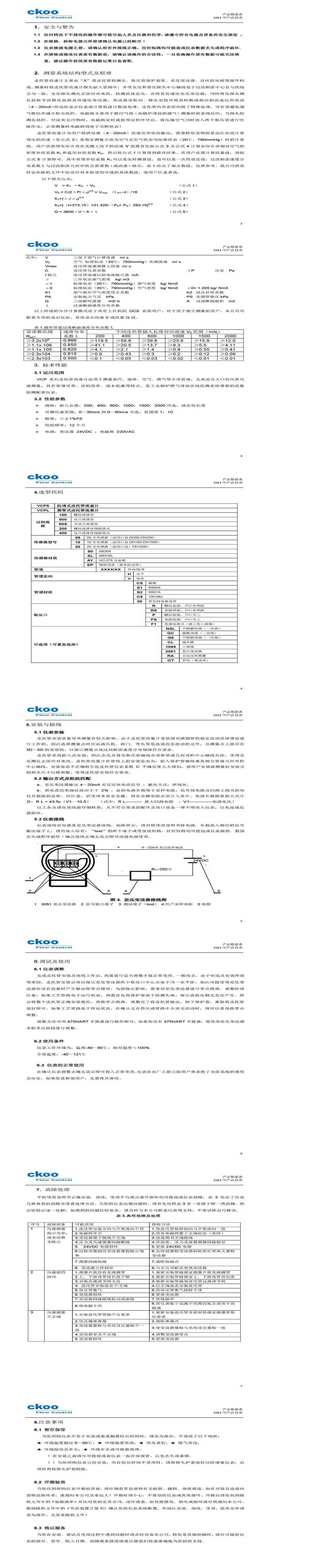 14485054877388.jpg vcp皮托管流量計(jì).jpg