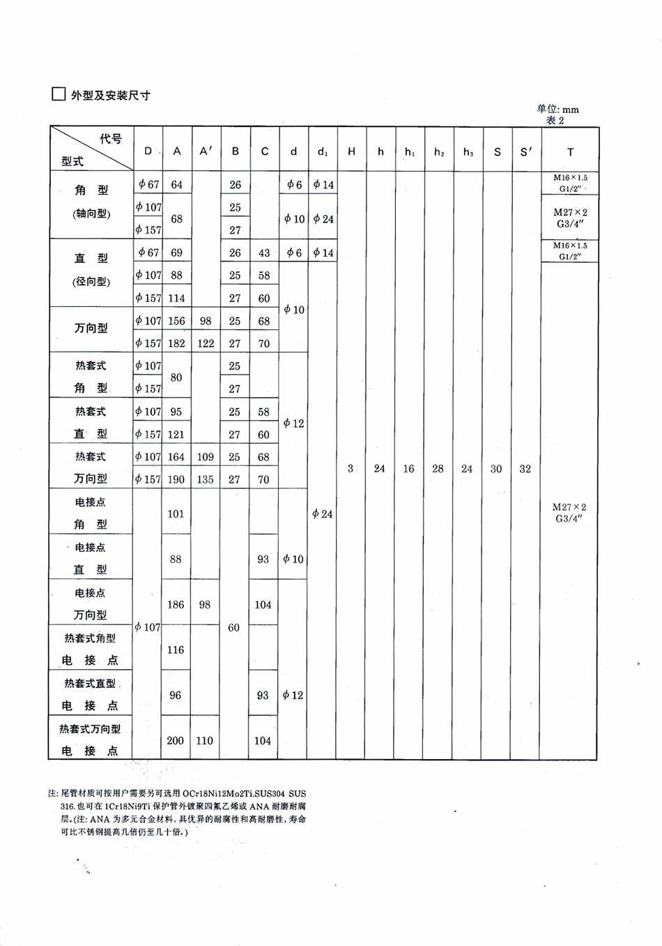 14728663056694.jpg