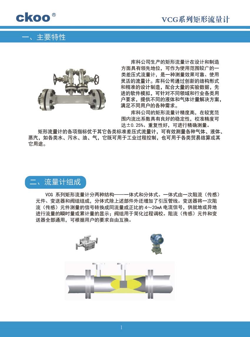 16605491034554.jpg 1、矩形流量計.jpg