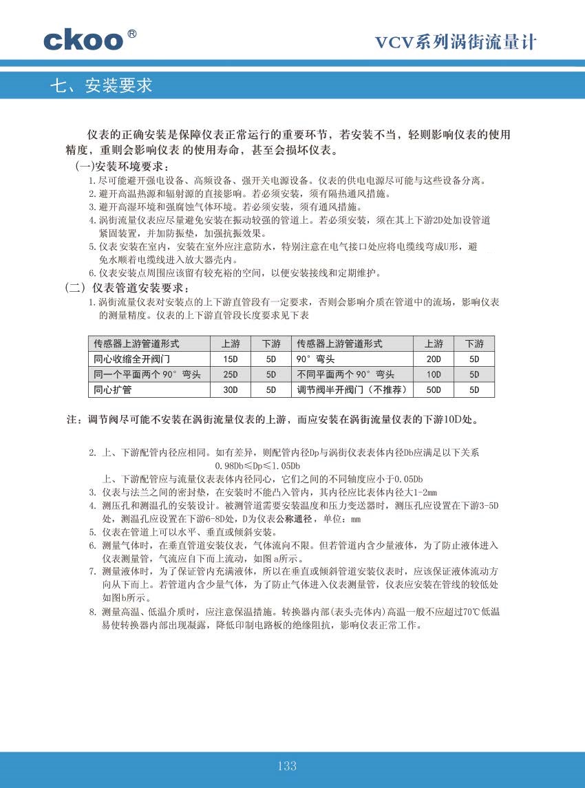16605495691259.jpg 17、渦街流量計.jpg