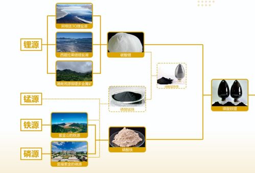 探秘新能源產(chǎn)業(yè)超級(jí)工廠 福建紫金鋰元材料科技考察