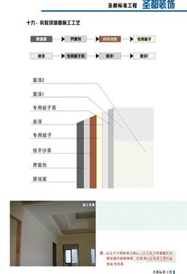 裝修公司項目部門年終工作反思