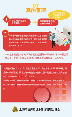 一圖讀懂丨《上海市建筑裝飾裝修工程管理實(shí)施辦法》
