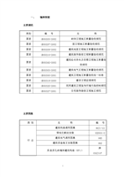 31中教學樓、中營模范小學裝飾裝修工程施工方案-85DOC.doc